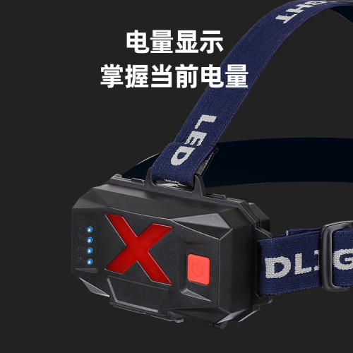 雅尼S09頭燈強光充電超亮頭戴式手電筒戶外變焦調焦釣魚超長續航 雅尼S09頭燈強光充電超亮頭戴式手電筒戶外變焦調焦釣魚超長續航