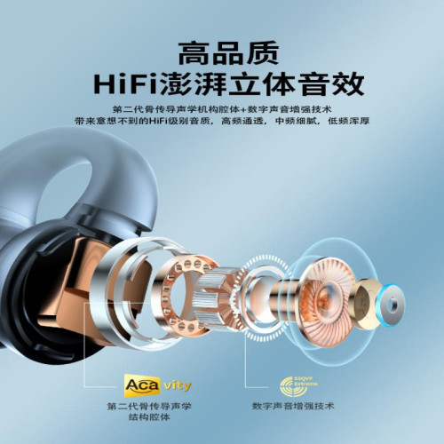 耐也新款藍牙耳機不入耳掛耳式夾耳無線運動跑步開放式耳機 耐也新款藍牙耳機不入耳掛耳式夾耳無線運動跑步開放式耳機