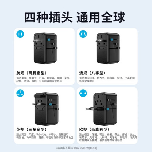 MOMAX摩米士140W氮化鎵轉換插頭全球通用旅行PD快充電腦充電器英