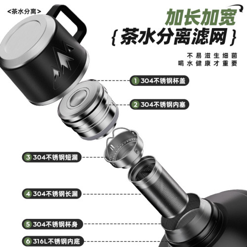 恩爾美316不鏽鋼保溫壺戶外大容量壺可攜式戶外車用旅行保溫瓶大號 恩爾美316不鏽鋼保溫壺戶外大容量壺可攜式戶外車用旅行保溫瓶大號