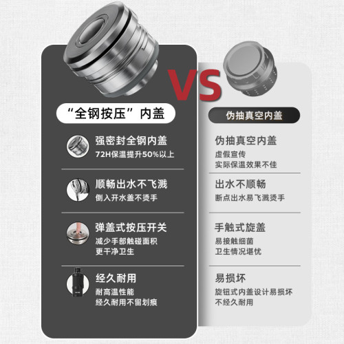恩爾美316不鏽鋼保溫壺戶外大容量壺可攜式戶外車用旅行保溫瓶大號 恩爾美316不鏽鋼保溫壺戶外大容量壺可攜式戶外車用旅行保溫瓶大號