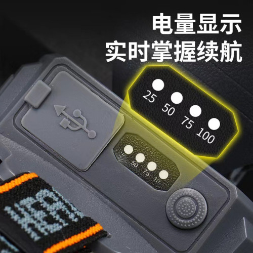 頭燈強光超亮充電釣魚專用夜釣續航超長鋰電頭戴式登山led礦燈 頭燈強光超亮充電釣魚專用夜釣續航超長鋰電頭戴式登山led礦燈