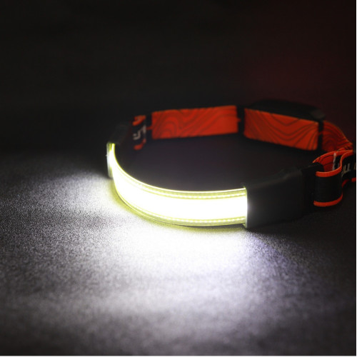 探美新款USB充電輕型LED泛光頭燈 戶外野營頭戴式柔光貼片COB頭燈 探美新款USB充電輕型LED泛光頭燈 戶外野營頭戴式柔光貼片COB頭燈