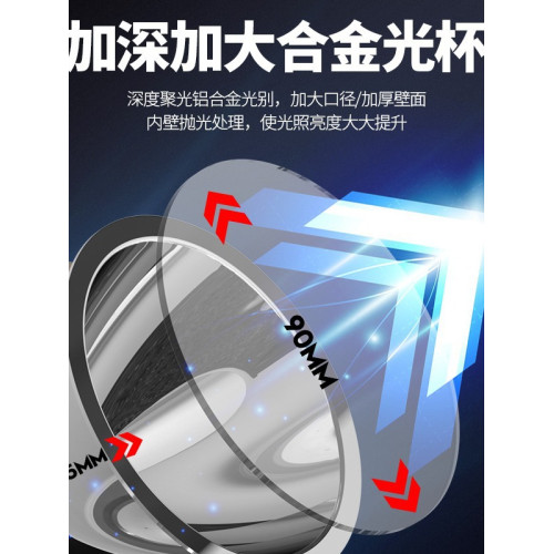 新款大功率USB充電應急救援燈 LED手搖髮電戶外遠射手提式探照燈 新款大功率USB充電應急救援燈 LED手搖髮電戶外遠射手提式探照燈