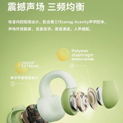 耐也新款真無線藍牙耳機新款高級入耳式降噪高音質超長續航 耐也新款真無線藍牙耳機新款高級入耳式降噪高音質超長續航