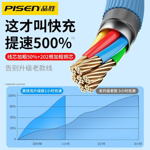 品勝三合一適用蘋果15快充66w充電線車用安卓IPhone多功能6A通用 品勝三合一適用蘋果15快充66w充電線車用安卓IPhone多功能6A通用