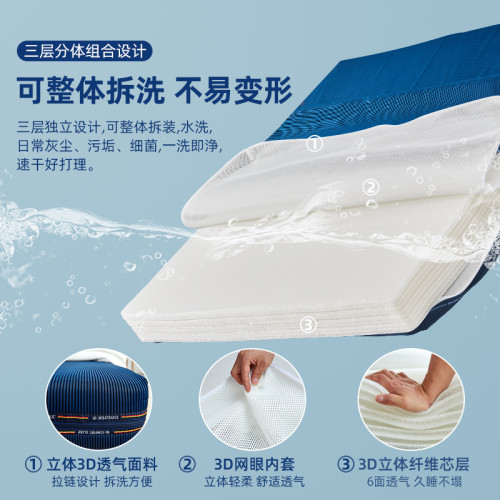 全3d絲纖維床墊可水洗透氣防潮1.2米1.8m商場同款6D條紋榻榻米墊 全3d絲纖維床墊可水洗透氣防潮1.2米1.8m商場同款6D條紋榻榻米墊