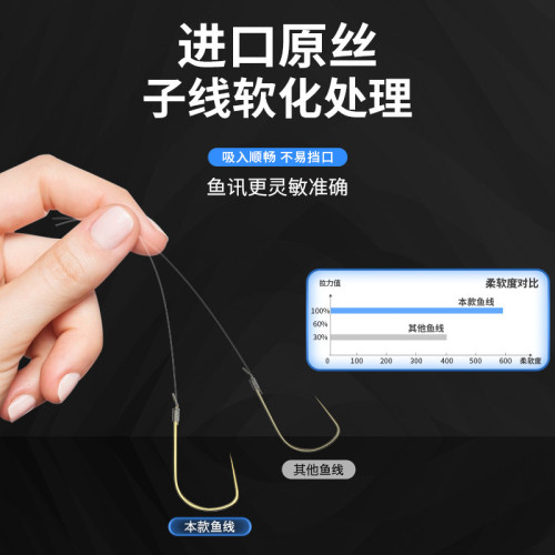 40付進口魚鉤綁好成品子線雙鉤套金袖無刺子線雙鉤有刺鯽魚釣魚鉤 40付進口魚鉤綁好成品子線雙鉤套金袖無刺子線雙鉤有刺鯽魚釣魚鉤