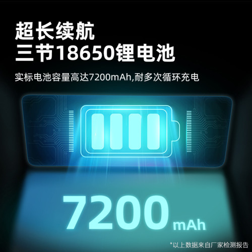 雅尼L5露營燈帳篷燈戶外照明燈充電超長續航應急超亮營地野營燈