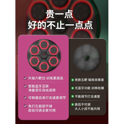 智能音樂拳擊機牆靶家用成人兒童打拳沙袋大號電子反應靶訓練器材 智能音樂拳擊機牆靶家用成人兒童打拳沙袋大號電子反應靶訓練器材