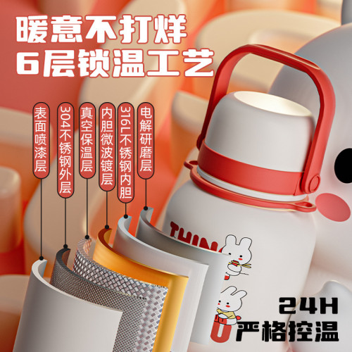 恩爾美 兒童保溫杯大容量316水壺可攜式吸管水杯女學生上學專用杯子 恩爾美 兒童保溫杯大容量316水壺可攜式吸管水杯女學生上學專用杯子