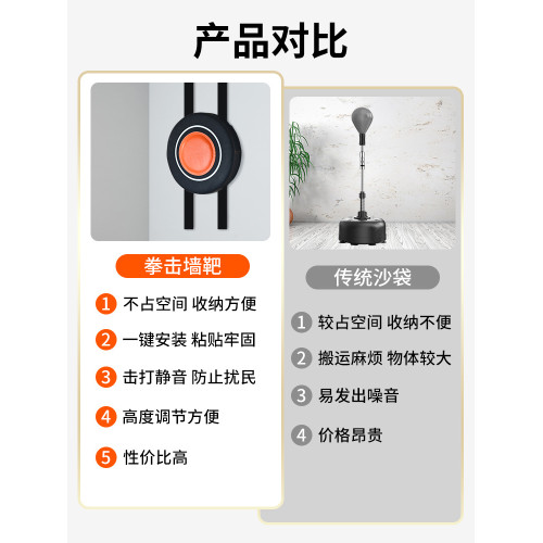 拳擊沙袋散打訓練拳器材沙包家用牆靶兒童成人搏擊拳靶掛牆小孩靶 拳擊沙袋散打訓練拳器材沙包家用牆靶兒童成人搏擊拳靶掛牆小孩靶