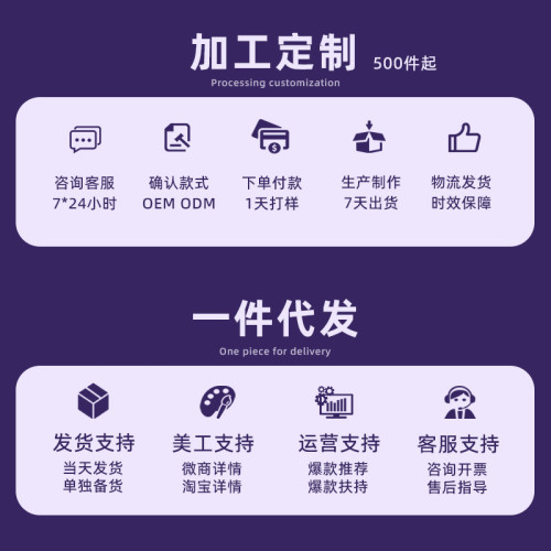 歐美迷彩風頭戴式耳機超長續航插卡耳麥HIFI音質無線藍牙耳機 歐美迷彩風頭戴式耳機超長續航插卡耳麥HIFI音質無線藍牙耳機