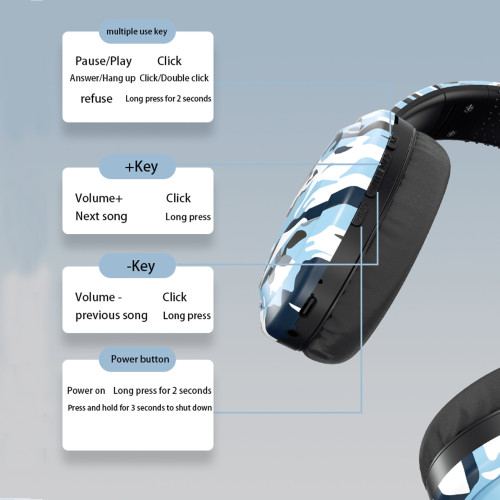 歐美迷彩風頭戴式耳機超長續航插卡耳麥HIFI音質無線藍牙耳機 歐美迷彩風頭戴式耳機超長續航插卡耳麥HIFI音質無線藍牙耳機