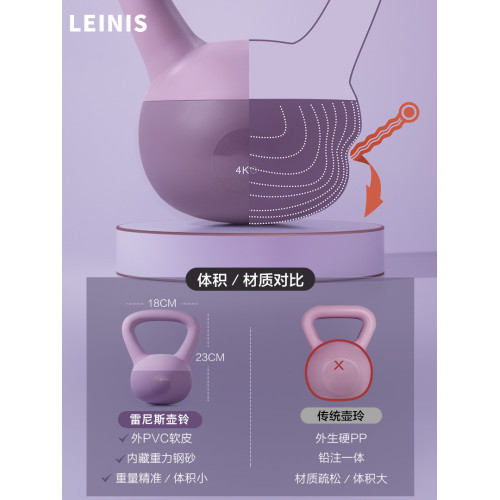 壺鈴女士健身家用提壺啞鈴深蹲練臀翹臀力量訓練器材5公斤軟壺玲 壺鈴女士健身家用提壺啞鈴深蹲練臀翹臀力量訓練器材5公斤軟壺玲