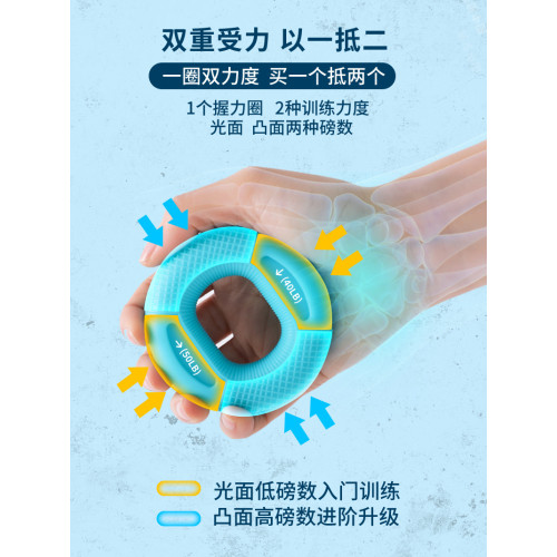 矽膠握力圈男女握力器練臂肌訓練手勁手部康復五指鍛鍊器材握力球