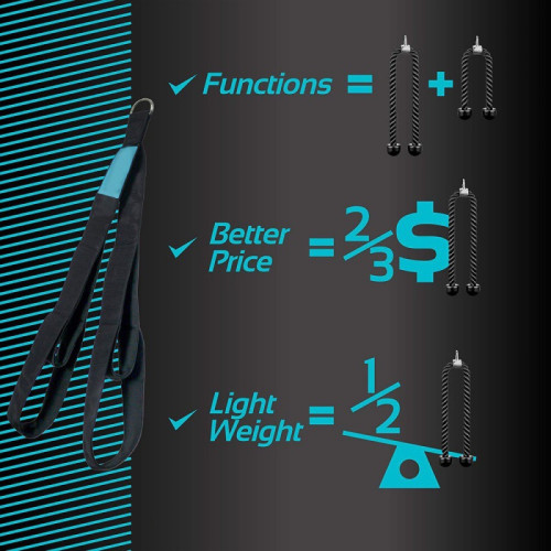 肱二三頭肌拉背下拉訓練器面拉繩肩部訓練器頸肩拉伸帶門上拉力繩 肱二三頭肌拉背下拉訓練器面拉繩肩部訓練器頸肩拉伸帶門上拉力繩