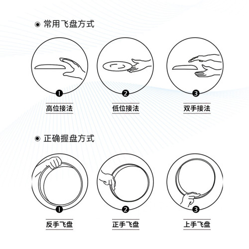 飛盤175g運動戶外極限成人軟盤競技比賽級飛碟團隊迴旋極限飛盤碟