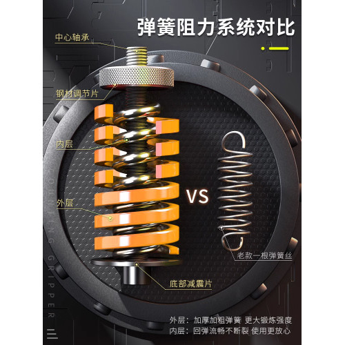 握力器100kg專業級練手力手勁器材家用男可調節款指力訓練120公斤 握力器100kg專業級練手力手勁器材家用男可調節款指力訓練120公斤