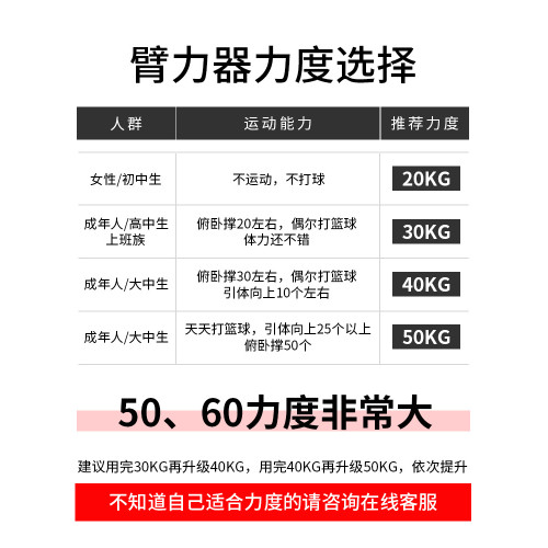 臂力器男家用訓練胸肌臂力手臂肌肉訓練鍛鍊器材體育用品握臂力棒