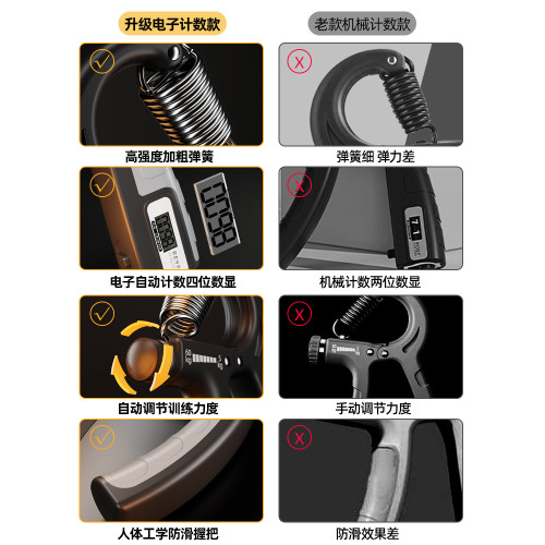 握力器男式專業練手力腕力器練小臂手勁康復訓練手指勁腕力臂力器