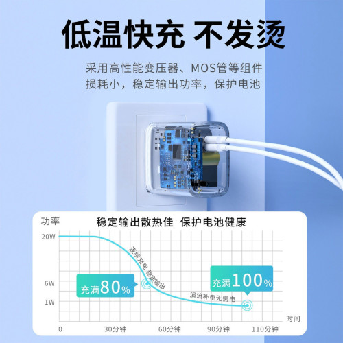 PD20W雙口快充輸出充電頭適用於mate40/iphone14手機筆電平板 PD20W雙口快充輸出充電頭適用於mate40/iphone14手機筆電平板
