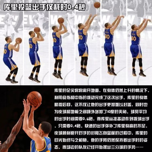 球星投籃神器投球姿勢矯正器控球運球訓練器籃球練習輔助裝備兒童