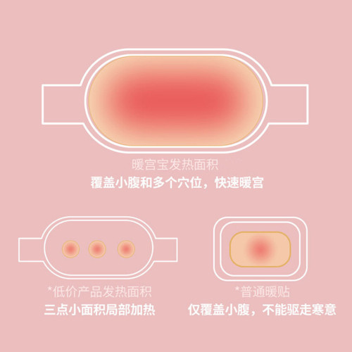 暖宮腰帶大姨媽神器調月經加熱暖心生日禮物寶熱敷髮熱帶舒適 暖宮腰帶大姨媽神器調月經加熱暖心生日禮物寶熱敷髮熱帶舒適