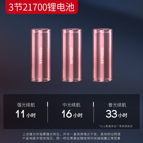 雅尼760F強光頭燈充電超亮遠射頭戴式電筒大功率戶外礦燈超長續航 雅尼760F強光頭燈充電超亮遠射頭戴式電筒大功率戶外礦燈超長續航