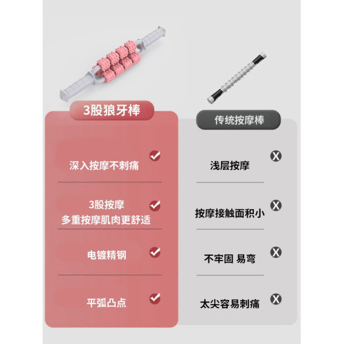 泡沫軸狼牙棒按摩滾軸練小腿肌肉按摩放松滾輪神器專業瑜珈柱器材 泡沫軸狼牙棒按摩滾軸練小腿肌肉按摩放松滾輪神器專業瑜珈柱器材