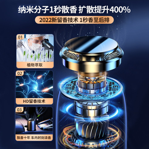 新車除甲醛除異味車內專用汽車用空氣淨化器強力去味活性碳包吸臭 新車除甲醛除異味車內專用汽車用空氣淨化器強力去味活性碳包吸臭