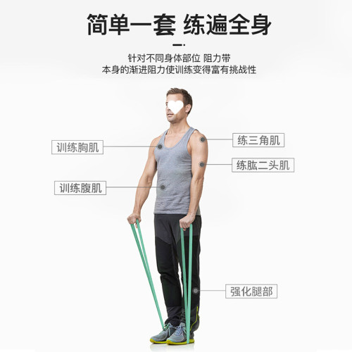 瑜珈環形拉力器帶彈力健身帶阻力對抗彈力帶力量訓練翹臀圈拉伸帶 瑜珈環形拉力器帶彈力健身帶阻力對抗彈力帶力量訓練翹臀圈拉伸帶