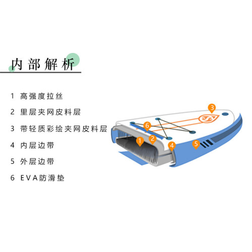 JR多功能充氣槳板SUP站立漿板競速劃水板沖浪板水上劃行釣魚槳板