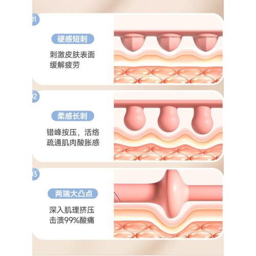 多功能軟膠按摩棒瑜珈擀筋棒全身通用經絡疏通手腿部肌肉按摩器 多功能軟膠按摩棒瑜珈擀筋棒全身通用經絡疏通手腿部肌肉按摩器
