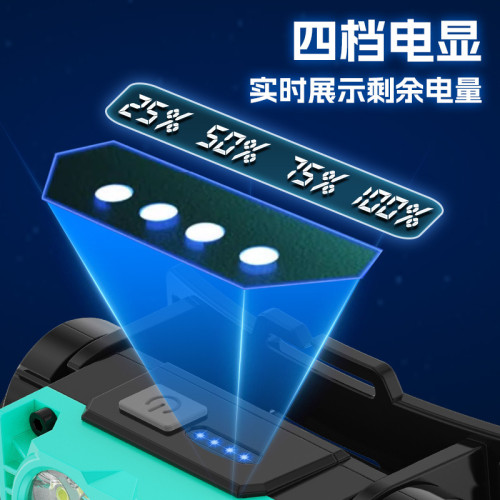 超亮雙光源多功能工作頭燈戶外夜釣工作檢修TYPE-C充電帶磁吸頭燈 超亮雙光源多功能工作頭燈戶外夜釣工作檢修TYPE-C充電帶磁吸頭燈