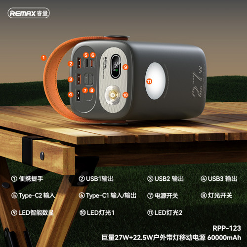 remax 巨量大容量60000安培LED燈戶外行動電源 27W快充充電寶禮品 remax 巨量大容量60000安培LED燈戶外行動電源 27W快充充電寶禮品