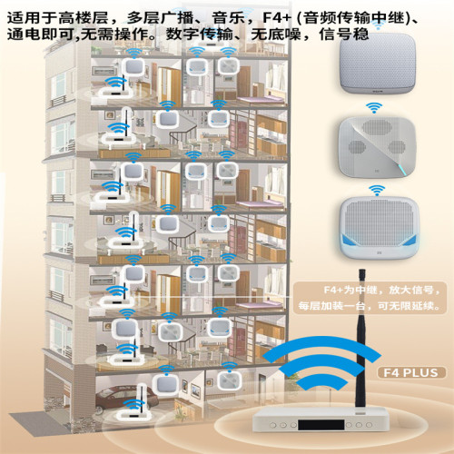 可多台無線藍牙音響店鋪商用壁掛音箱舞蹈室會議音響掛牆教室專用 可多台無線藍牙音響店鋪商用壁掛音箱舞蹈室會議音響掛牆教室專用