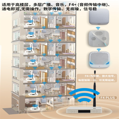 壁掛式藍牙音響店鋪專用無線多個串聯家用會議室教室背景音樂音箱 壁掛式藍牙音響店鋪專用無線多個串聯家用會議室教室背景音樂音箱