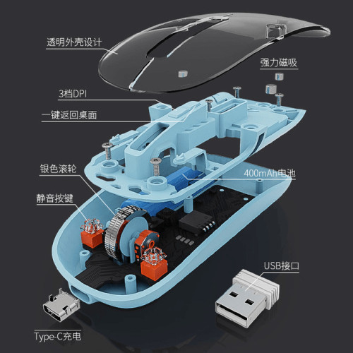 透明充電適用蘋果華爲藍牙雙模三模5.0無聲2.4g人體工學 透明充電適用蘋果華爲藍牙雙模三模5.0無聲2.4g人體工學