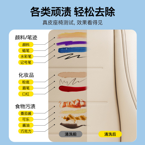 徠本汽車內飾清洗劑泡沫清潔真皮座椅皮革頂棚車內免洗神器去汙液 徠本汽車內飾清洗劑泡沫清潔真皮座椅皮革頂棚車內免洗神器去汙液