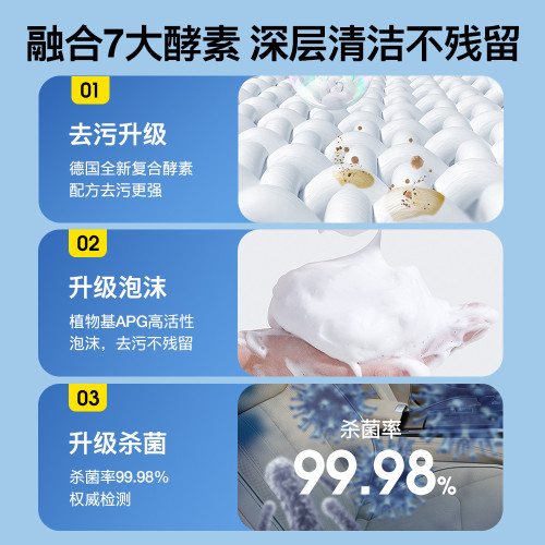 徠本汽車內飾清洗劑泡沫清潔真皮座椅皮革頂棚車內免洗神器去汙液 徠本汽車內飾清洗劑泡沫清潔真皮座椅皮革頂棚車內免洗神器去汙液