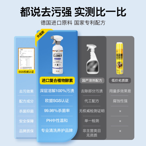 徠本汽車內飾清洗劑泡沫清潔真皮座椅皮革頂棚車內免洗神器去汙液 徠本汽車內飾清洗劑泡沫清潔真皮座椅皮革頂棚車內免洗神器去汙液