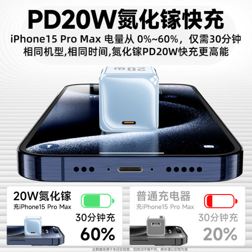 20W氮化鎵手機快充數據線套裝適用蘋果iPhone8-16全系PD充電器線 20W氮化鎵手機快充數據線套裝適用蘋果iPhone8-16全系PD充電器線