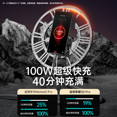 100W超級快充數據線適用於蘋果華爲手機平板車用加長Type-C不傷機