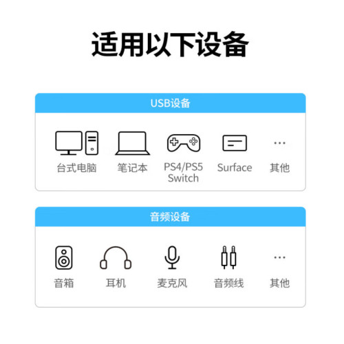 祿訊USB轉3.5mm耳麥聲卡二合一桌上型電腦筆電PS4外置聲卡轉接頭 祿訊USB轉3.5mm耳麥聲卡二合一桌上型電腦筆電PS4外置聲卡轉接頭