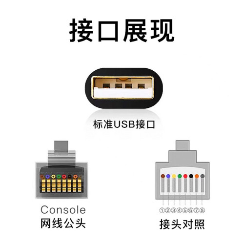 USB轉Console調試線適用232交換機電腦轉rj45串口轉路由器配置線 USB轉Console調試線適用232交換機電腦轉rj45串口轉路由器配置線