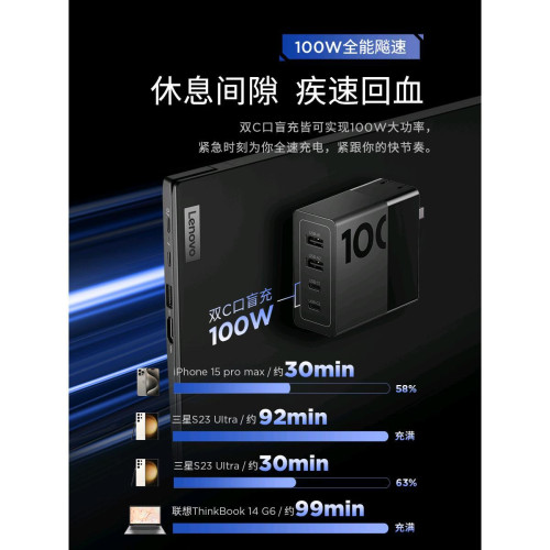 thinkplus聯想100W氮化鎵充電器PD充電頭適用蘋果華爲筆電禮品