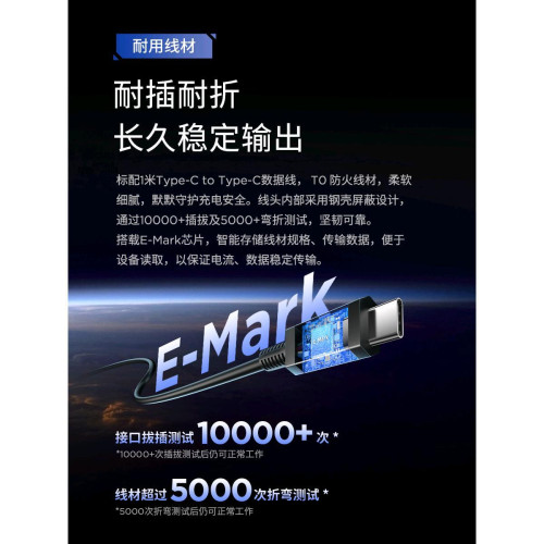 thinkplus聯想100W氮化鎵充電器PD充電頭適用蘋果華爲筆電禮品