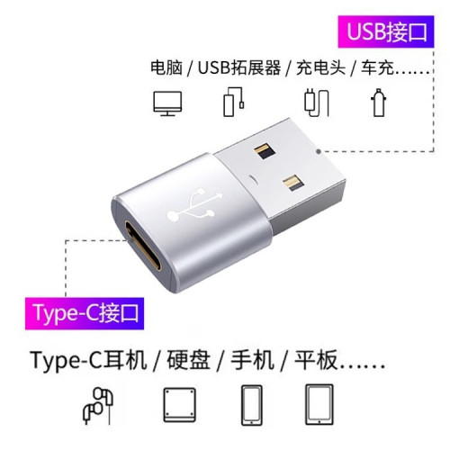 typec轉usb接口手機充電轉換頭適用蘋果PD數據線車用行動電源轉接頭