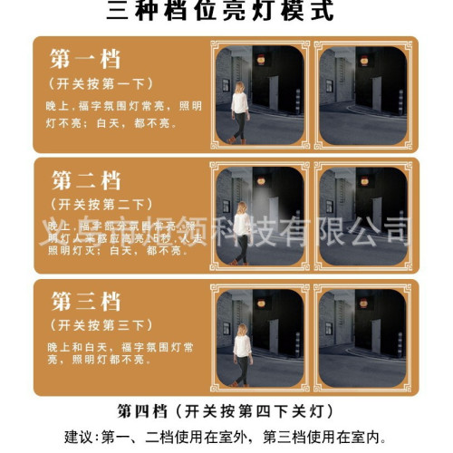 USB春節新款太陽能福氣燈戶外庭院圍牆照明燈家用過年喜慶氛圍燈 USB春節新款太陽能福氣燈戶外庭院圍牆照明燈家用過年喜慶氛圍燈